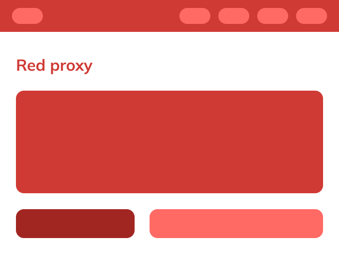 Template: Data cloud technology